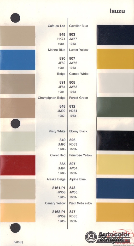 1981-1992 Isuzu Paint Charts Autocolor